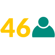 NNT to Prevent 1 CV Death is 46 (Median 3.1 Years)