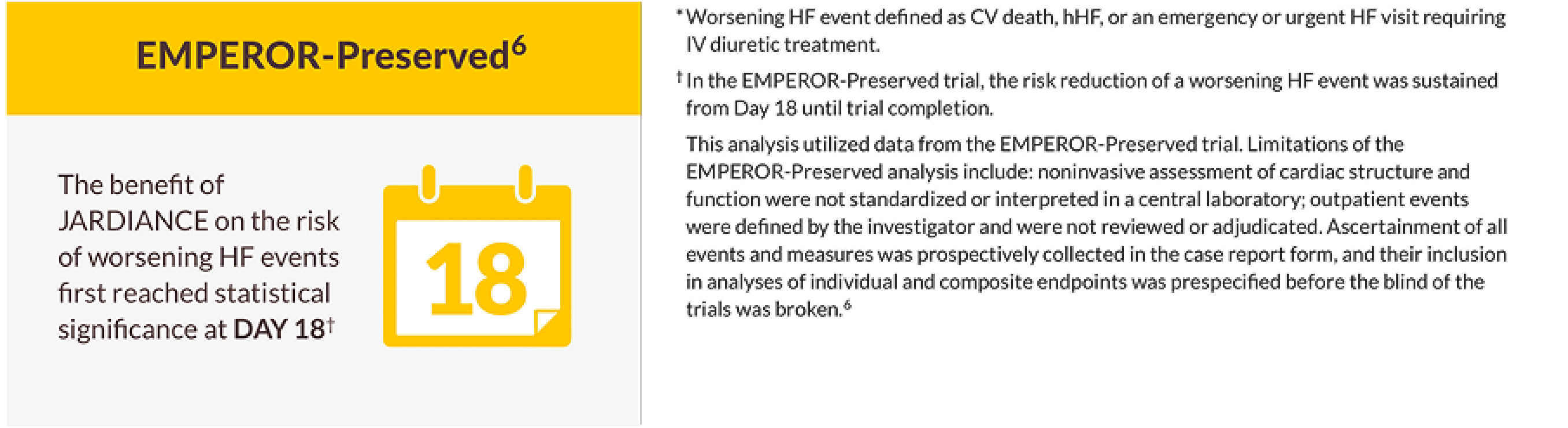 HFpEF Emperor Preserved