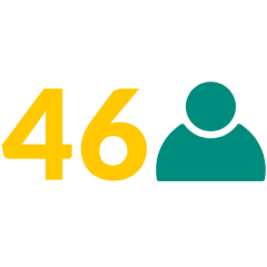 NNT to Prevent 1 CV Death is 46 (Median 3.1 Years)